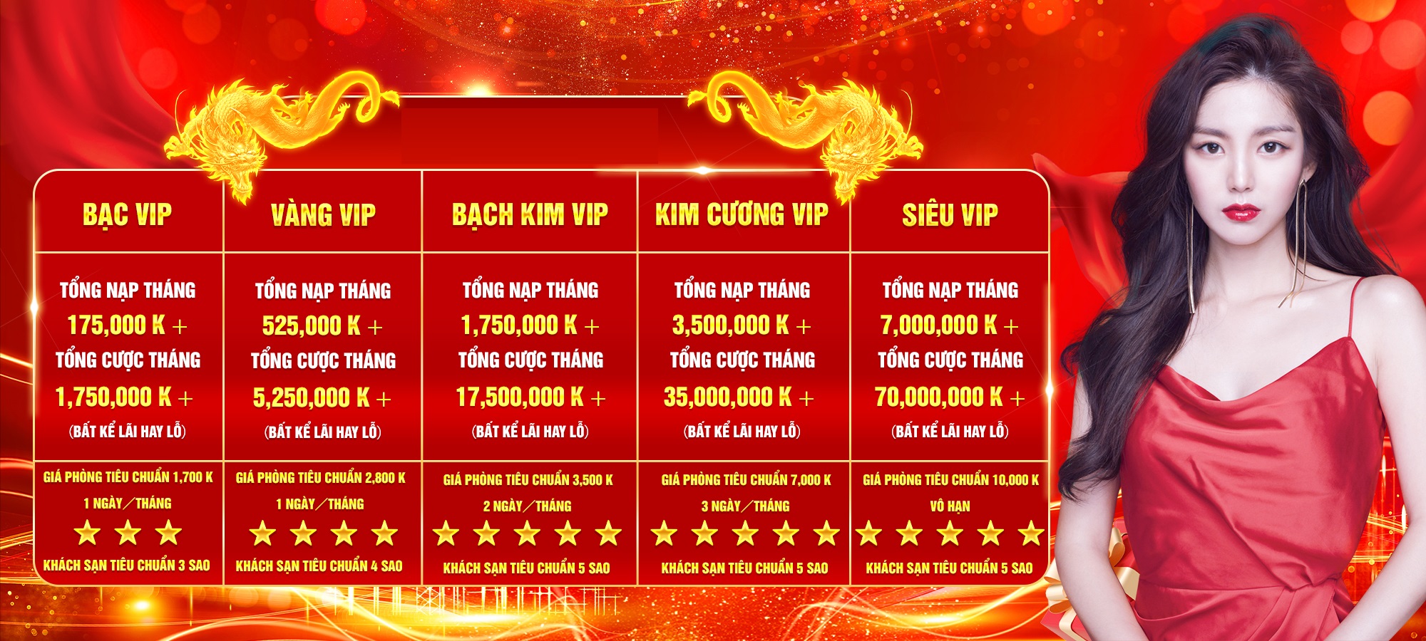Câu chuyện thành công phổ biến và việc sử dụng các chương trình VIP khi chọn 10 sòng bạc trực tuyến hàng đầu Câu chuyện thành công phổ biến và việc sử dụng các chương trình VIP khi chọn 10 sòng bạc trực tuyến hàng đầu